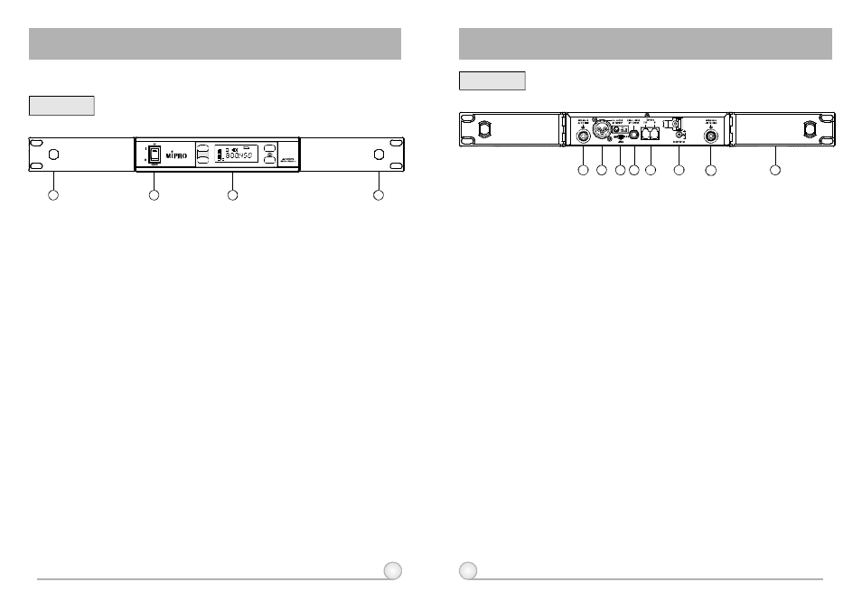 Act single channel wireless receiver | MIPRO act707s-ii(2ce149)b User Manual | Page 3 / 14