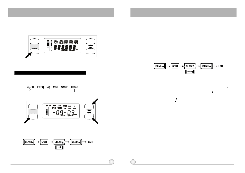 Act single channel wireless receiver, Operation of receiver with lcd display panel | MIPRO act707s-ii(2ce149)b User Manual | Page 6 / 14