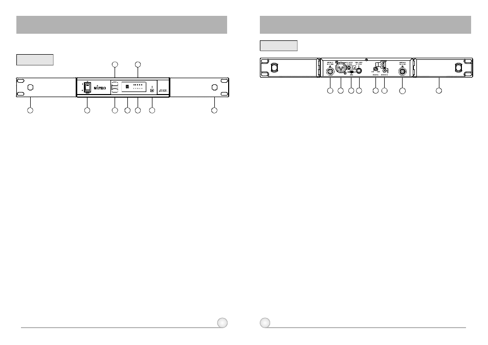 Act single channel wireless receiver | MIPRO act707se_ii(2ce158)c User Manual | Page 3 / 9