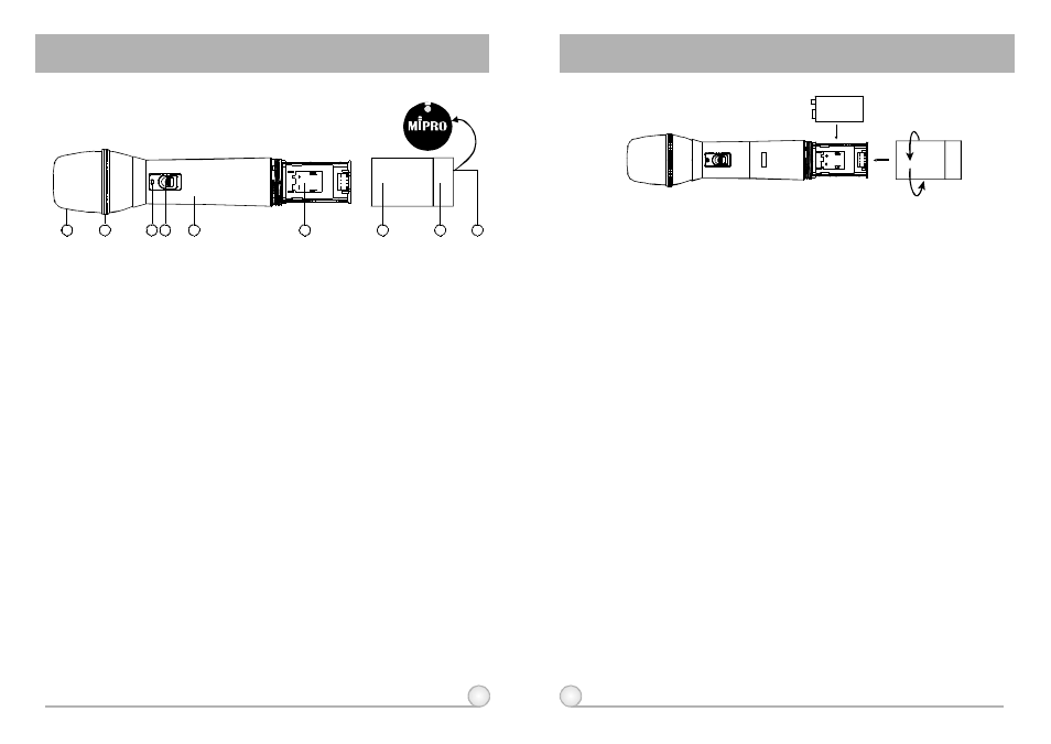 Handheld wireless microphone | MIPRO act707se_ii(2ce158)c User Manual | Page 7 / 9