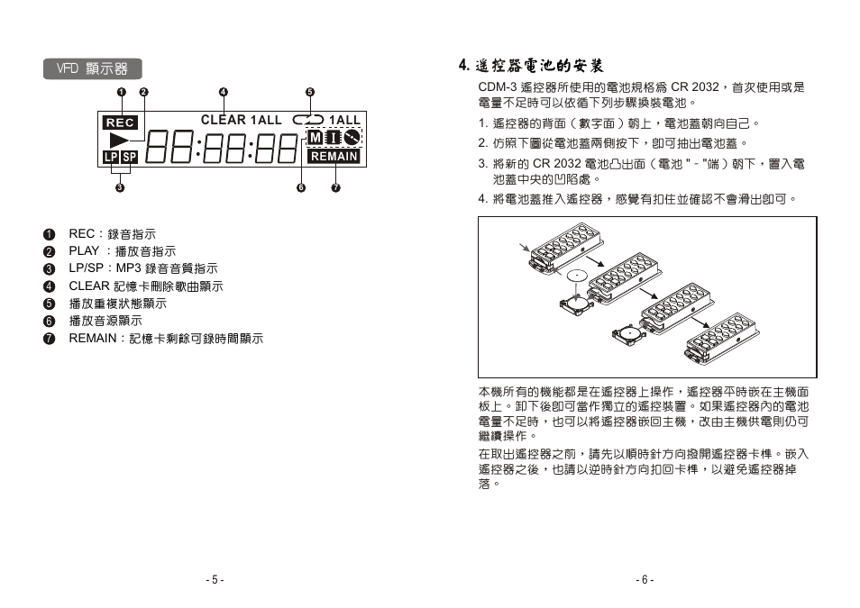 電池的安裝 遙控器 | MIPRO cdm-3a User Manual | Page 4 / 7
