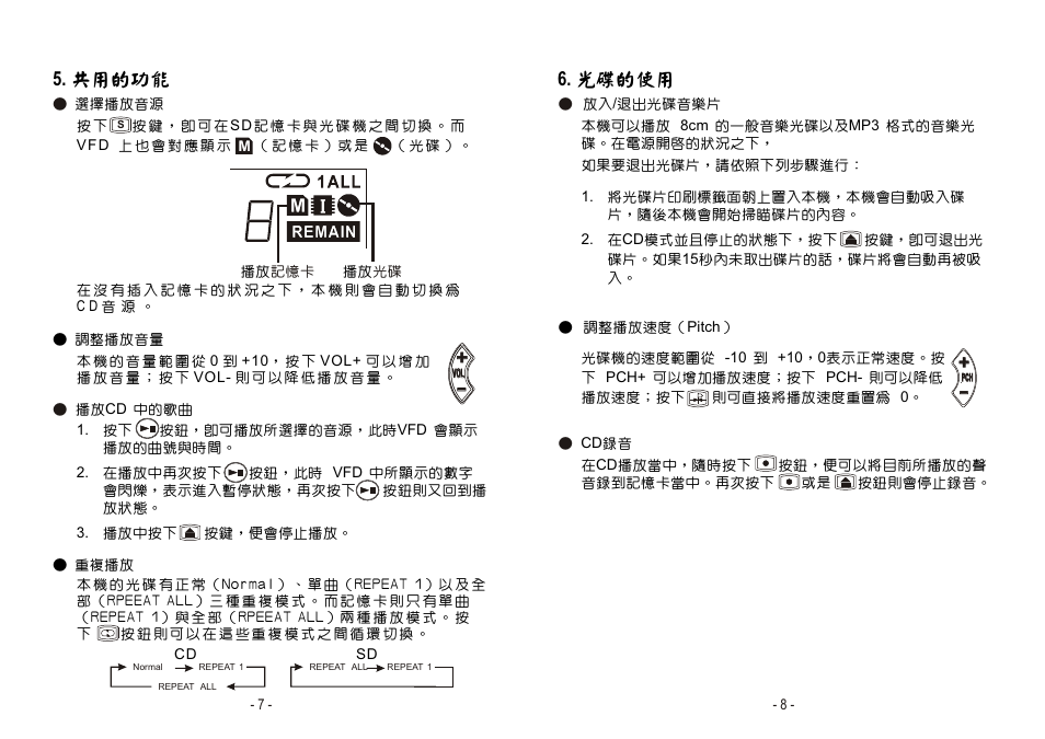 頁面 5, 共用的功能, 光碟的使用 | MIPRO cdm-3a User Manual | Page 5 / 7