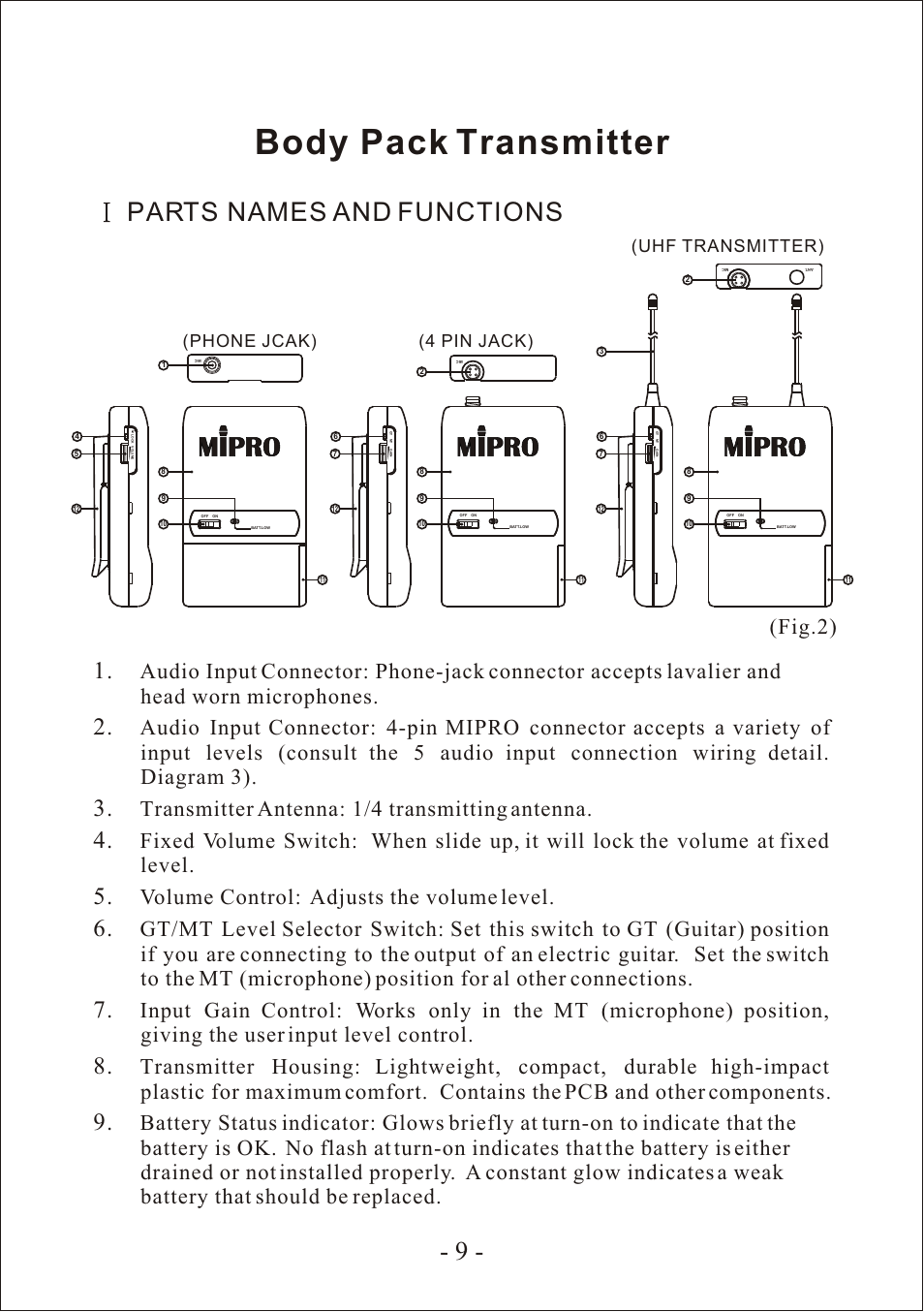 Body pack transmitter, Parts names and functions, Transmitter antenna: 1/4 transmitting antenna | Volume control: adjusts the volume level, Fig.2), Uhf transmitter) (4 pin jack), Phone jcak) | MIPRO ma101 User Manual | Page 12 / 15