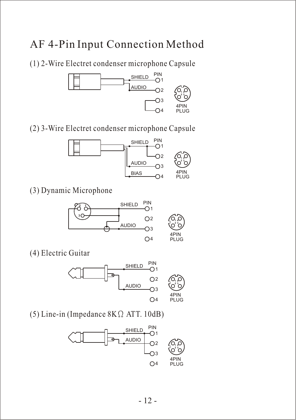 Af 4-pin input connection method | MIPRO ma101 User Manual | Page 15 / 15