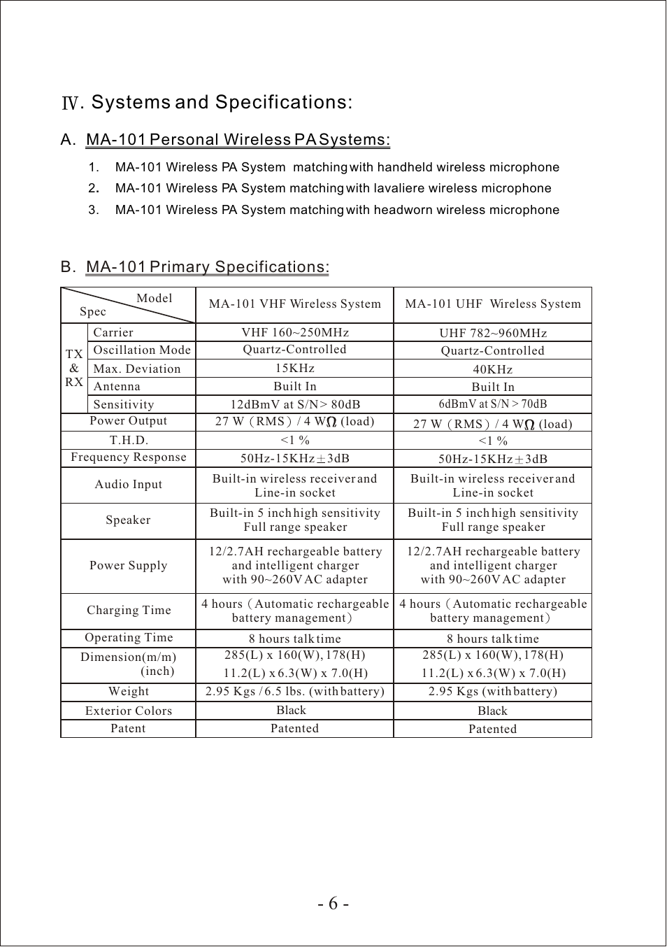 Systems and specifications: - 6, A. ma-101 personal wireless pa systems, B. ma-101 primary specifications | MIPRO ma101 User Manual | Page 9 / 15
