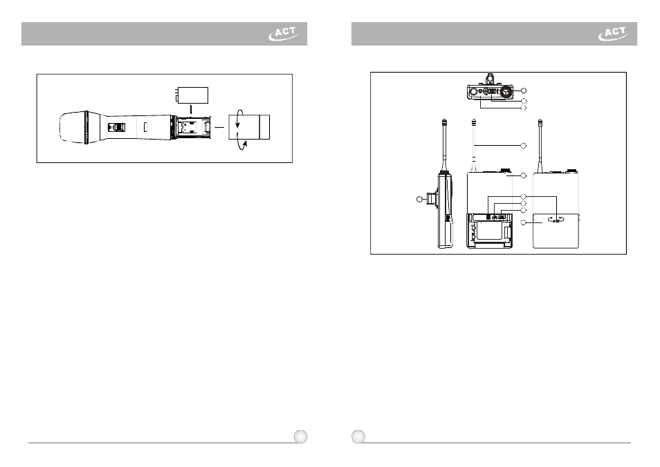 Handheld wireless microphone, Bodypacks transmitter | MIPRO ma101a User Manual | Page 7 / 9