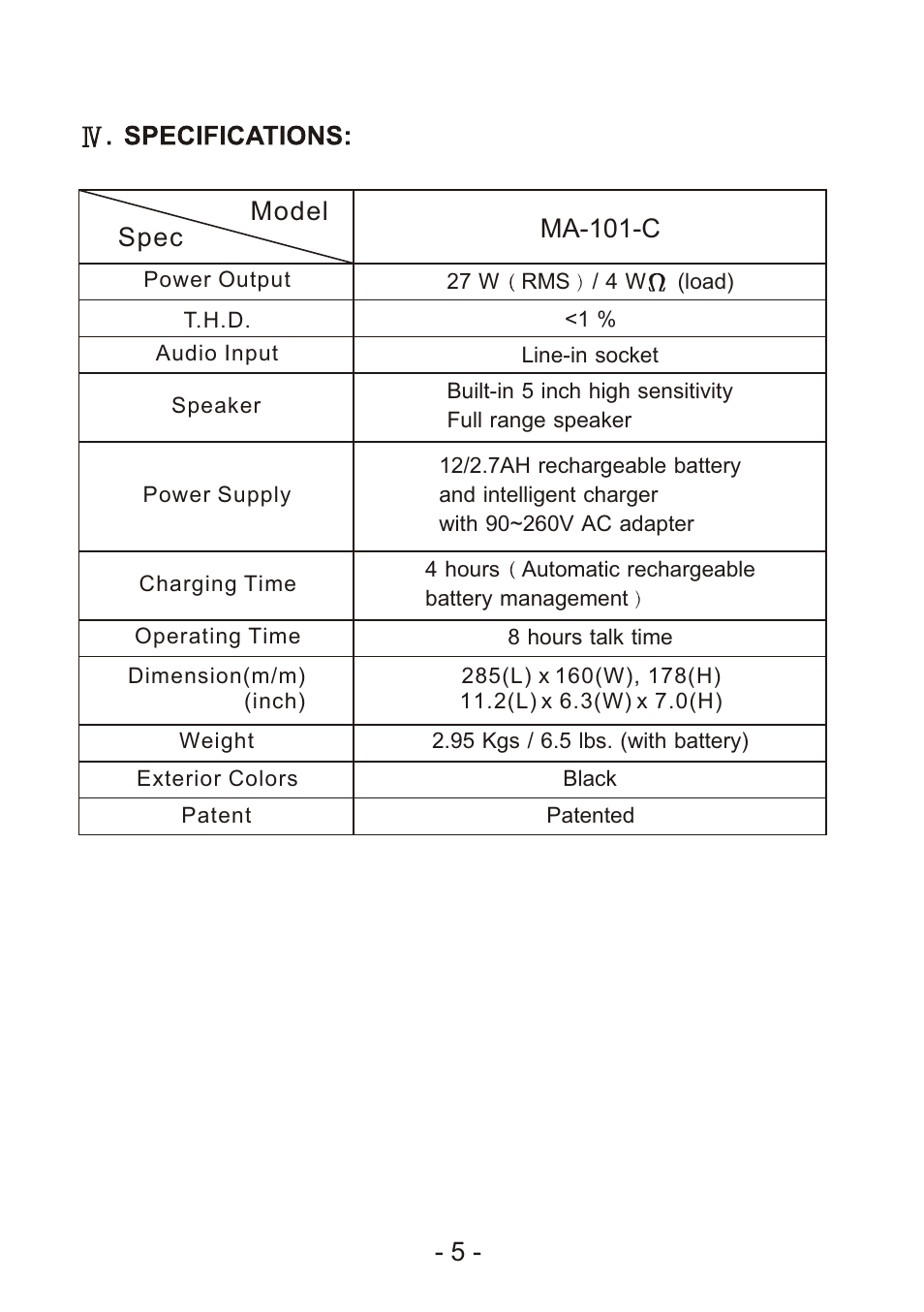 5 - ma-101-c, Model spec | MIPRO ma101c User Manual | Page 8 / 11