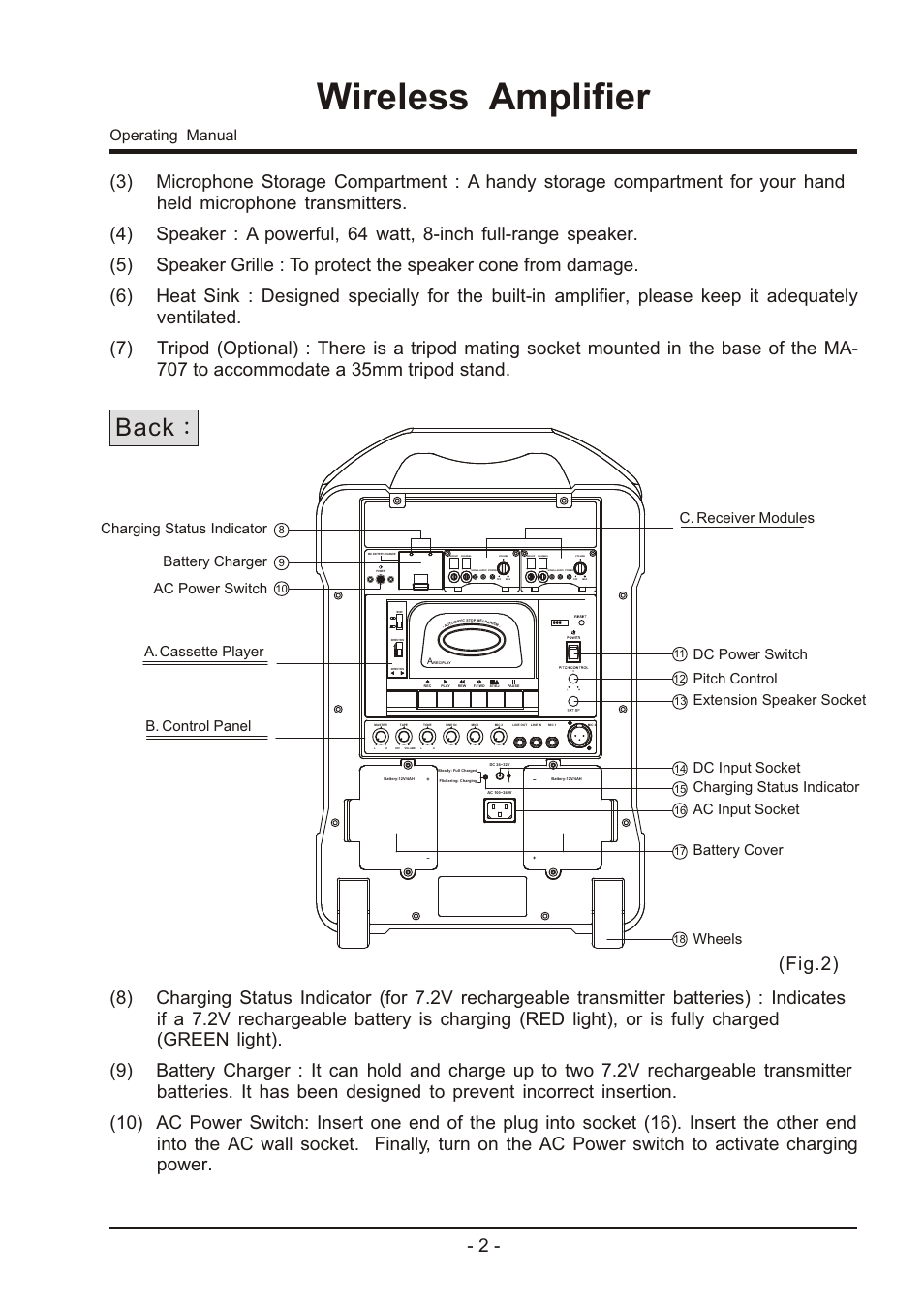 Wireless amplifier, Back, Operating manual | MIPRO ma707 User Manual | Page 4 / 20