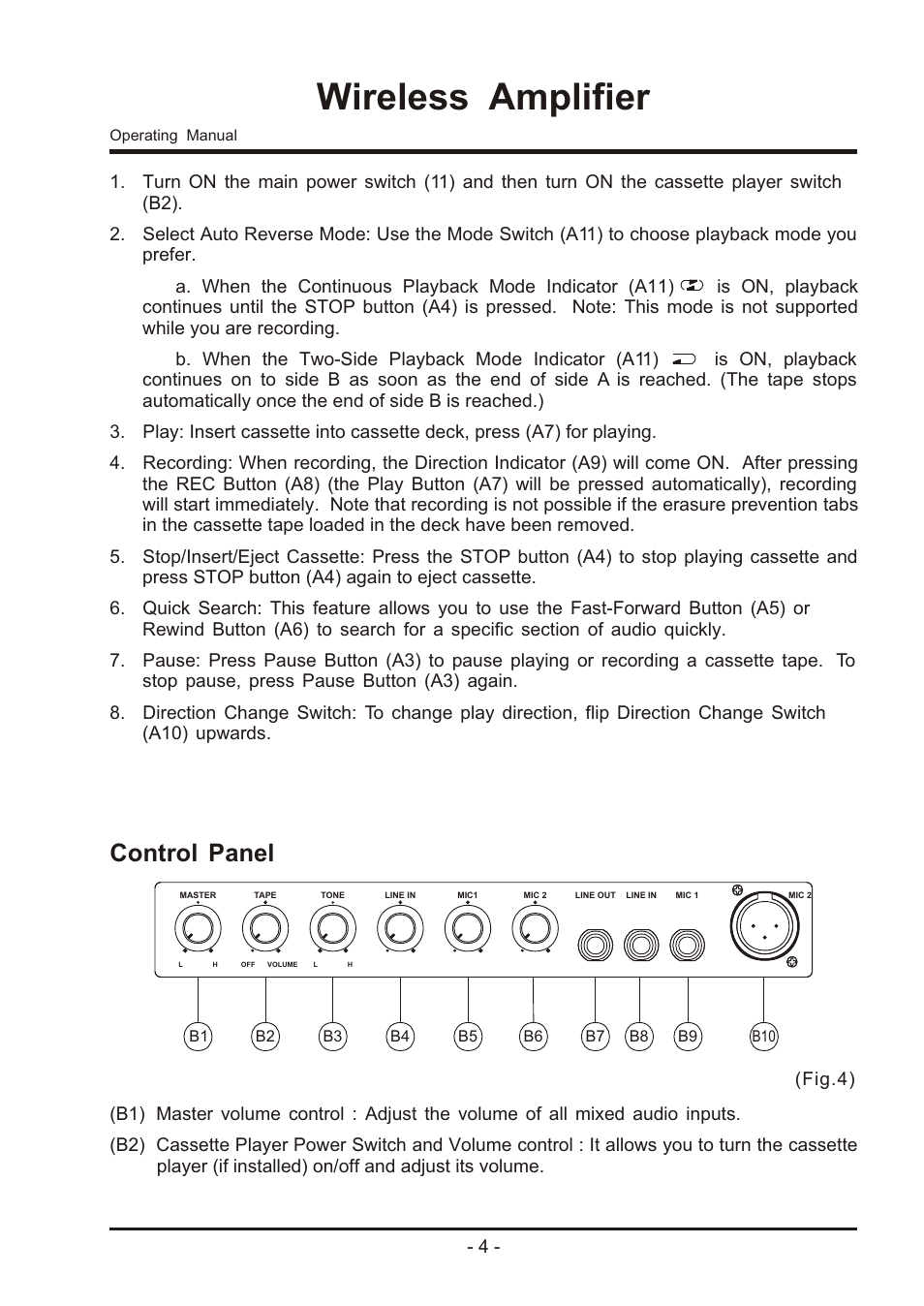 Wireless amplifier, Control panel | MIPRO ma707 User Manual | Page 6 / 20