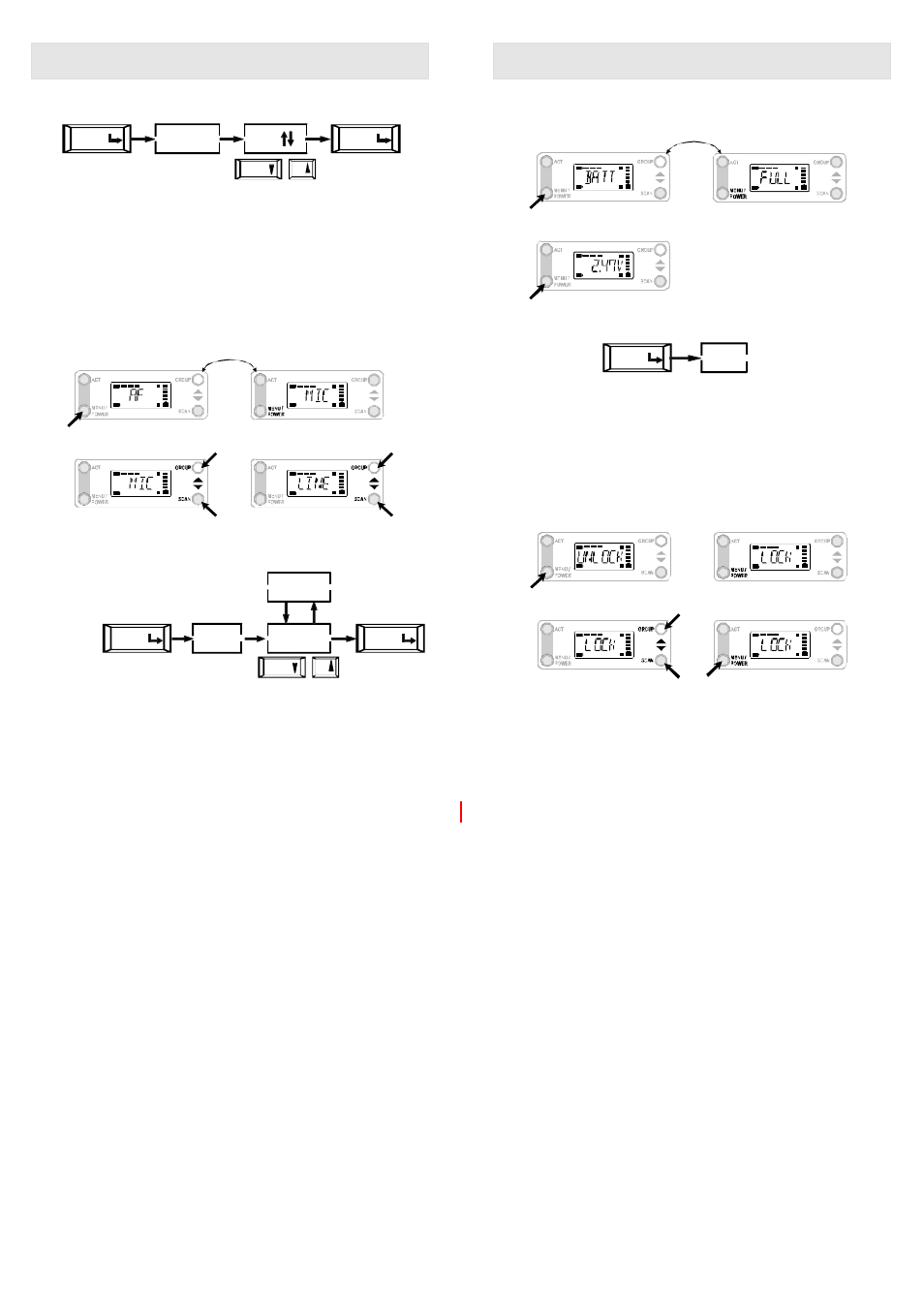 Professional eng receiver, Button operation: operatinginstructions, A. buttonoperation | B. operation instruction, Button operation, Operating instructions, Squelc menu 05 menu, Af menu mic, Menu, Line | MIPRO mr90(2ce198) User Manual | Page 6 / 9