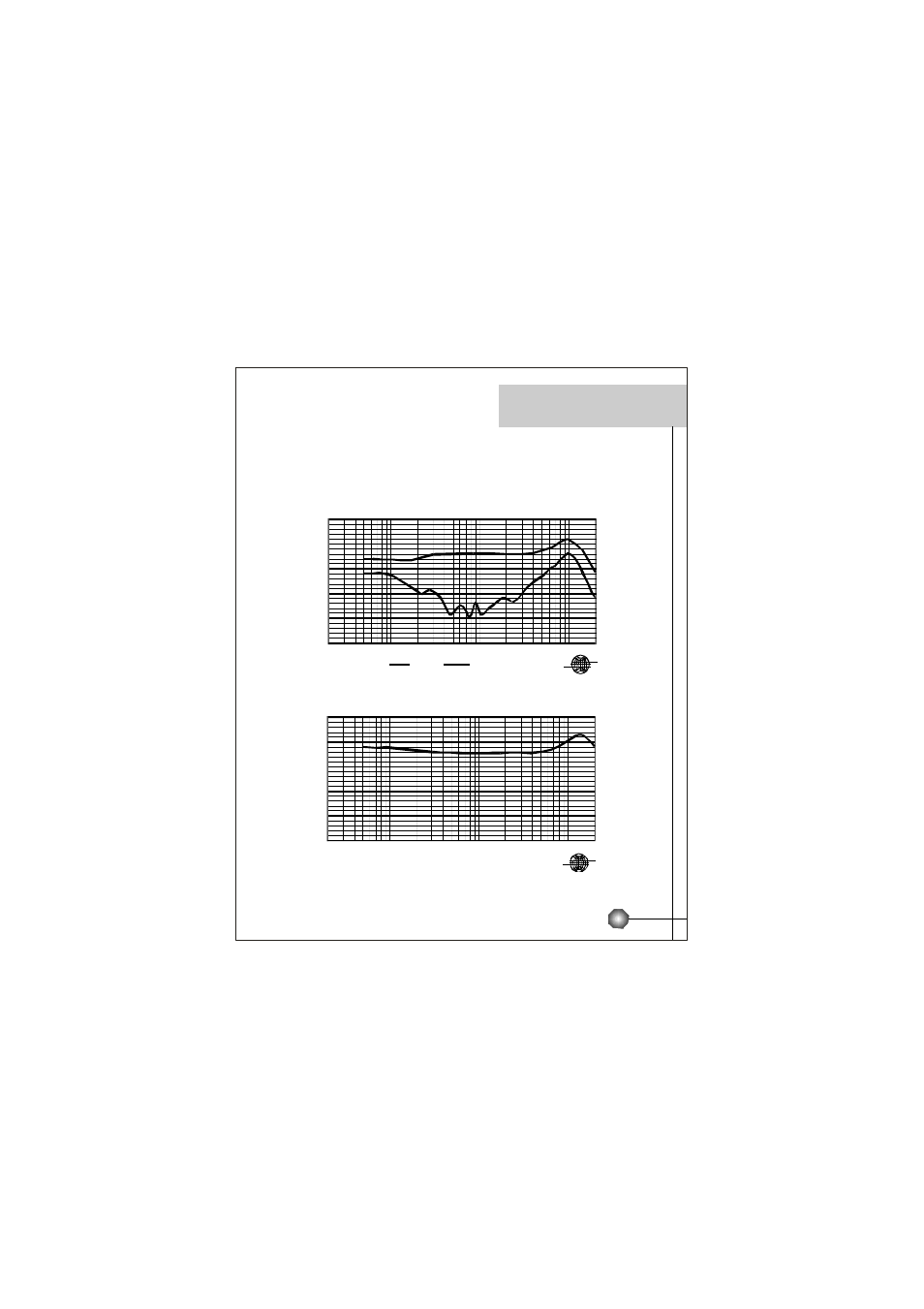 Headworn microphone 5. frequency response diagram, Fig.4) | MIPRO mu53hn User Manual | Page 8 / 8