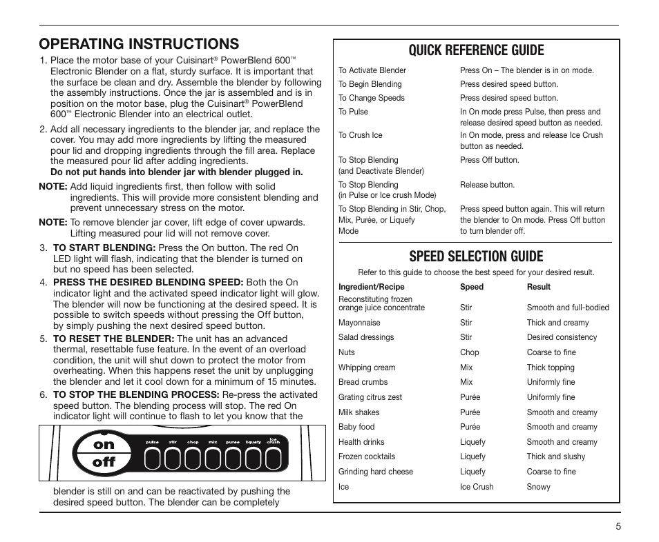 Operating instructions, Quick reference guide, Speed selection guide | Cuisinart PowerBlend 600 SPB-10 Series User Manual | Page 5 / 8