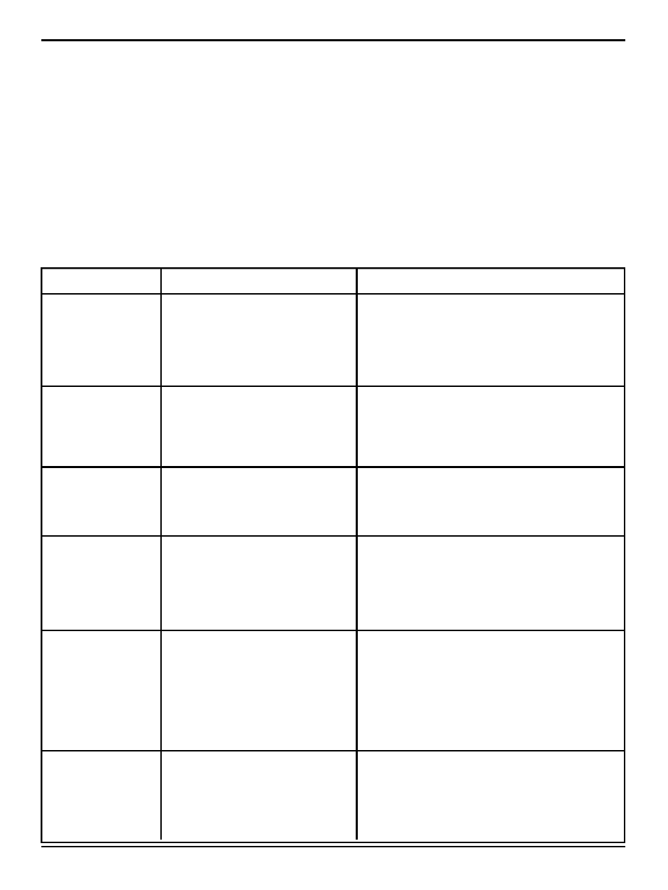 Suggested sandwiches, Sandwich bread/spread filling | Cuisinart WM-SW2C User Manual | Page 5 / 8