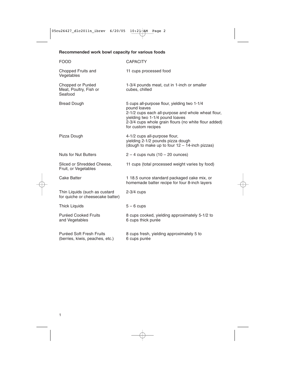 Cuisinart DLC-2011N User Manual | Page 2 / 68