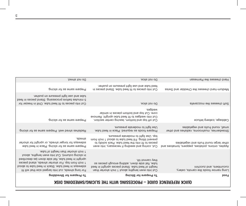 Cuisinart SMARTPOWER DUET BFP-603 User Manual | Page 26 / 29