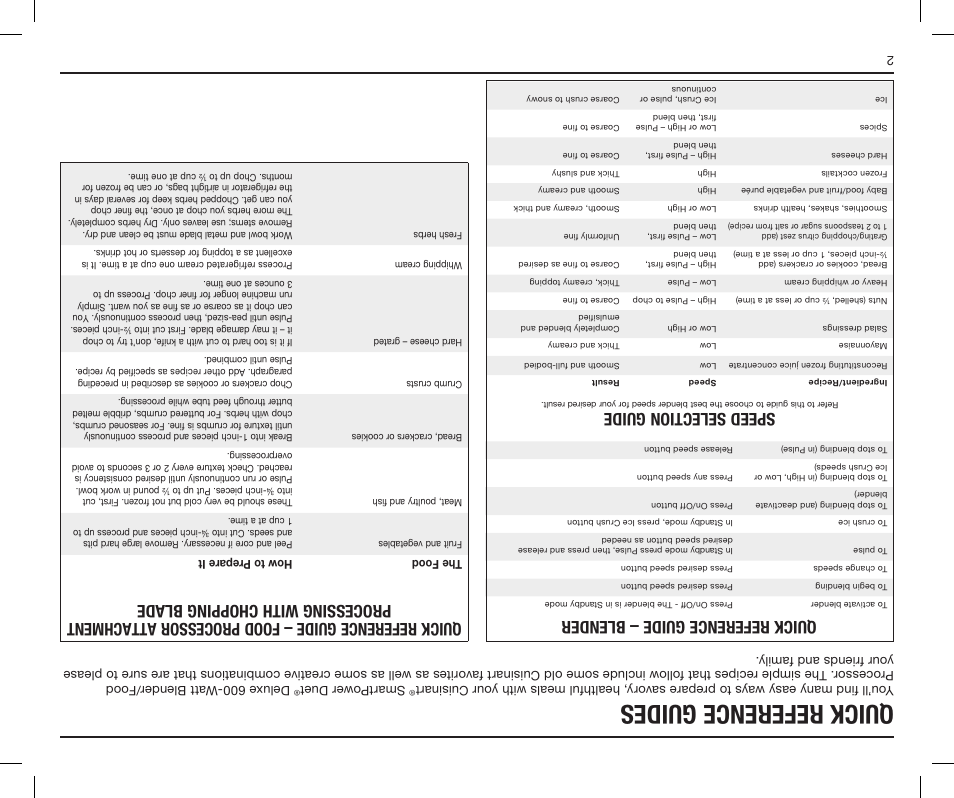 Quick reference guides, Quick reference guide – blender, Speed selection guide | Smar tp ower due t | Cuisinart SMARTPOWER DUET BFP-603 User Manual | Page 27 / 29