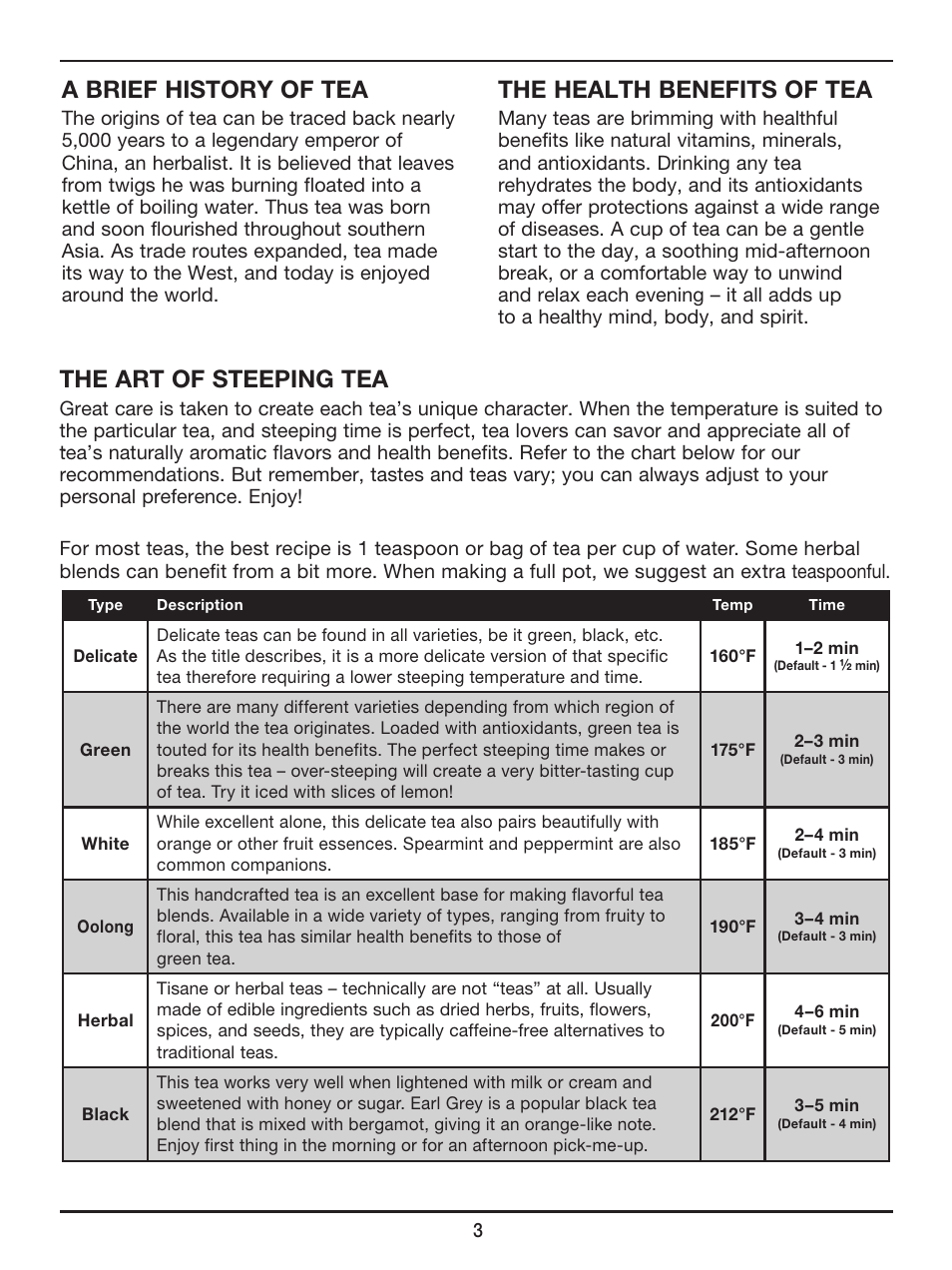 A brief history of tea, The health benefits of tea, The art of steeping tea | Cuisinart PerfecTemp Programmable Tea Steeper & Kettle TEA-100 User Manual | Page 4 / 17
