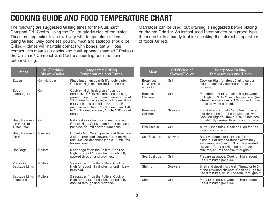 Cooking guide and food temperature chart | Cuisinart Compact Grill Centro GC-15 User Manual | Page 3 / 17