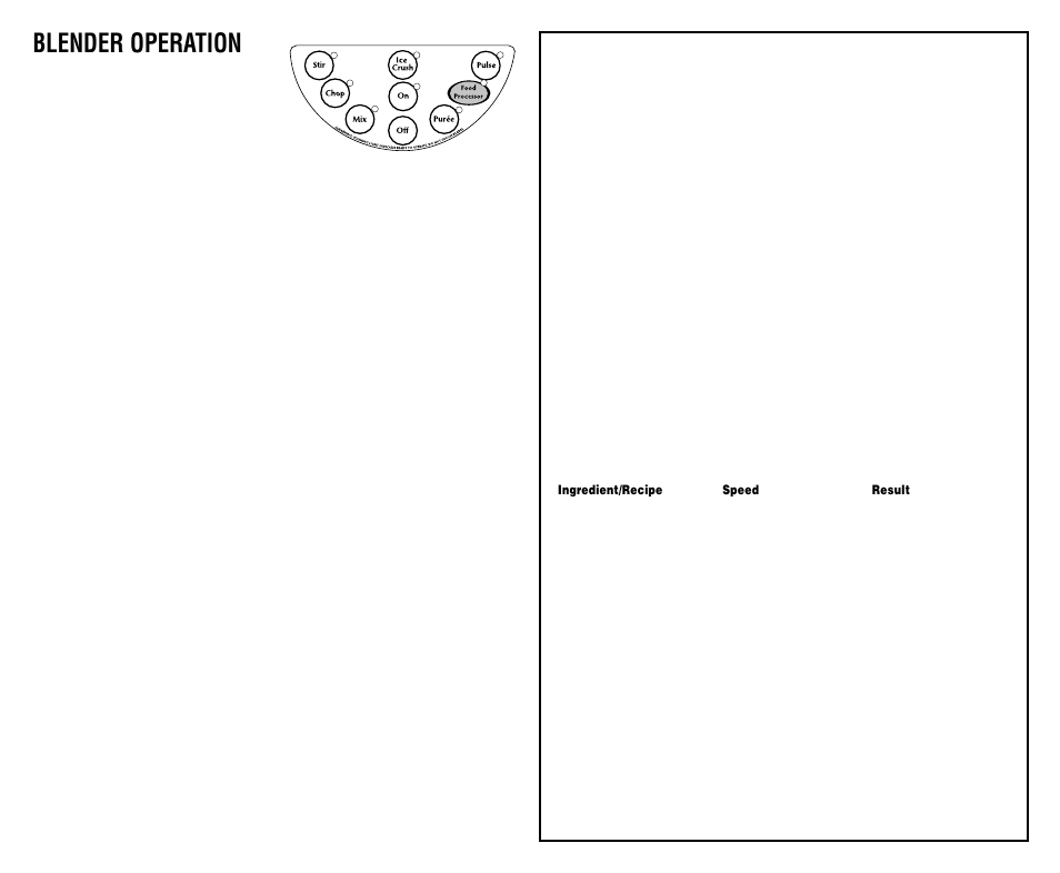 Blender operation | Cuisinart BFP-703 Series User Manual | Page 6 / 25