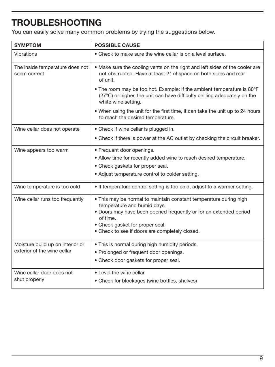 Troubleshooting | Cuisinart Private Reserve CWC-800 User Manual | Page 9 / 13