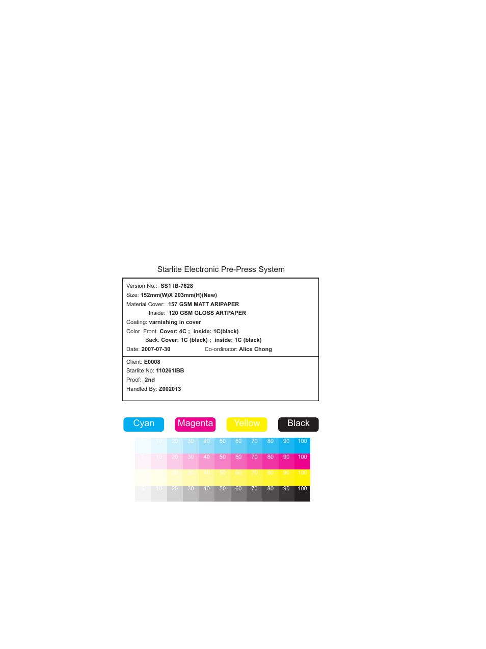 Cyan, Black yellow magenta, Starlite electronic pre-press system | Cuisinart SS-1 User Manual | Page 13 / 13