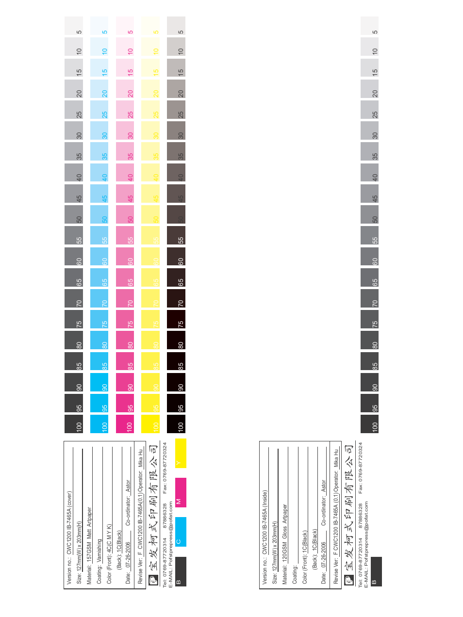 Cuisinart CWC-1200 User Manual | Page 13 / 13