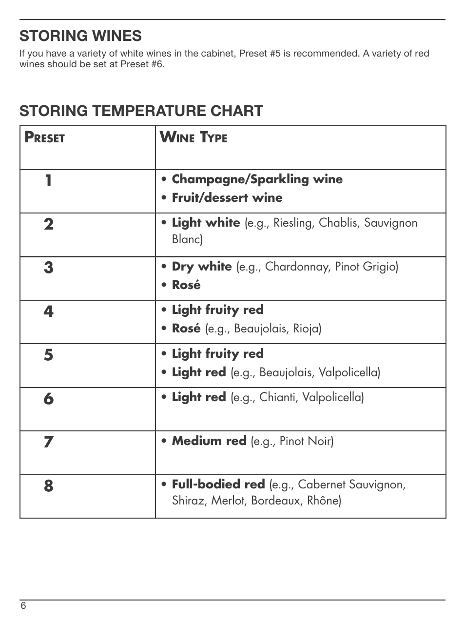 Storing wines, Storing temperature chart p | Cuisinart CWC-1200 User Manual | Page 6 / 13