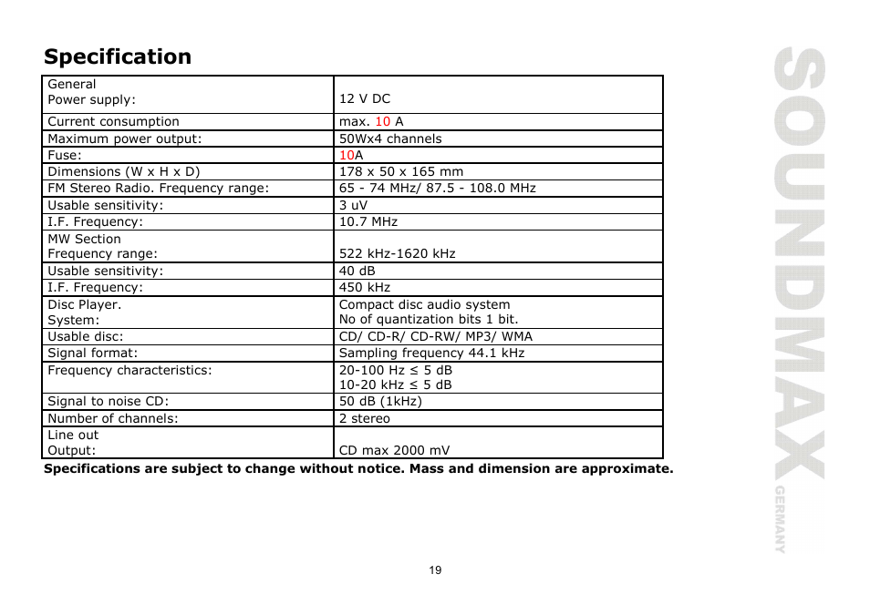 Specification | SoundMax SM-CDM1054 User Manual | Page 19 / 38