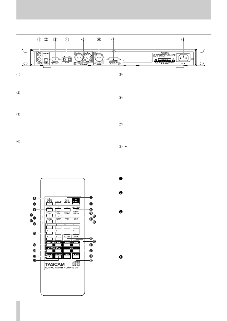 4 - features and their functions, Rear panel remote control unit | Tascam CD-01U User Manual | Page 12 / 28