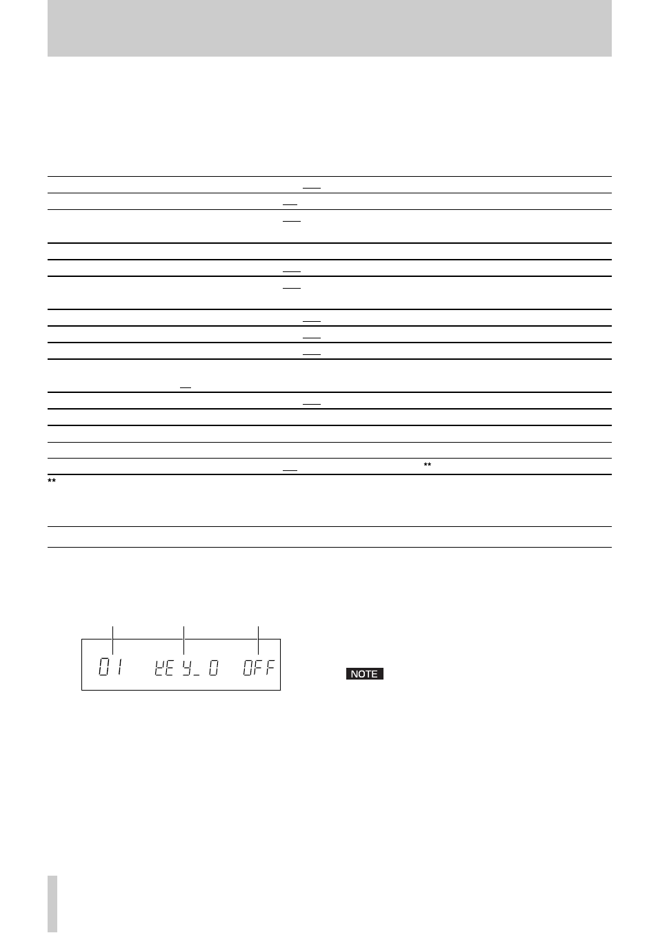 5 - menu operation, Operation basics | Tascam CD-01U User Manual | Page 14 / 28