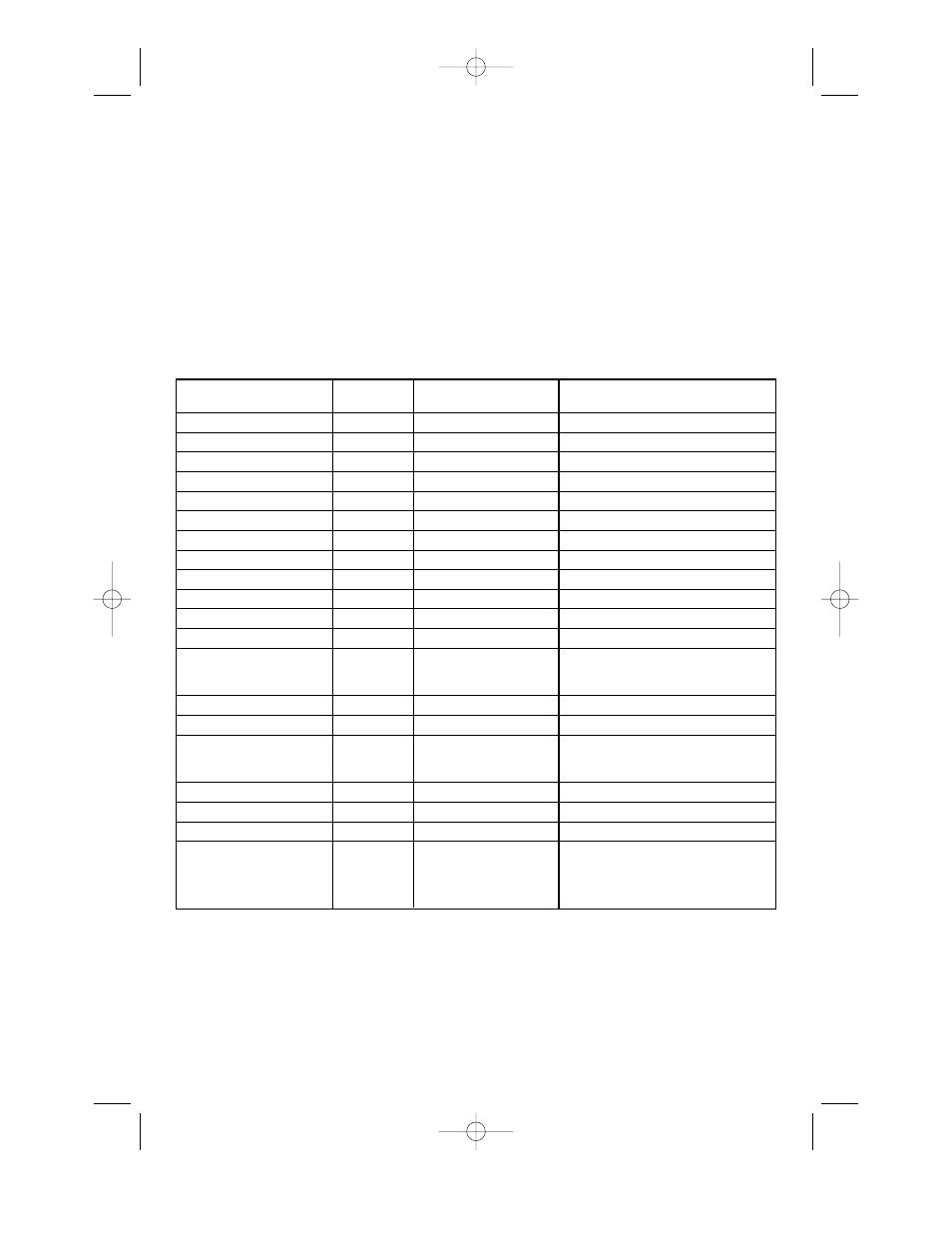 Cooking charts, Cooking rice | Cuisinart CRC-400C User Manual | Page 6 / 20