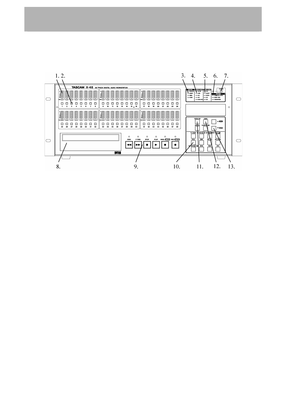 Guided tour, Setup | Tascam X-48 User Manual | Page 11 / 68