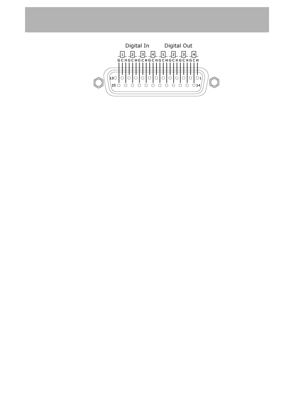 Adat, Digital audio clock, Word clock | Analog audio, Setup | Tascam X-48 User Manual | Page 15 / 68