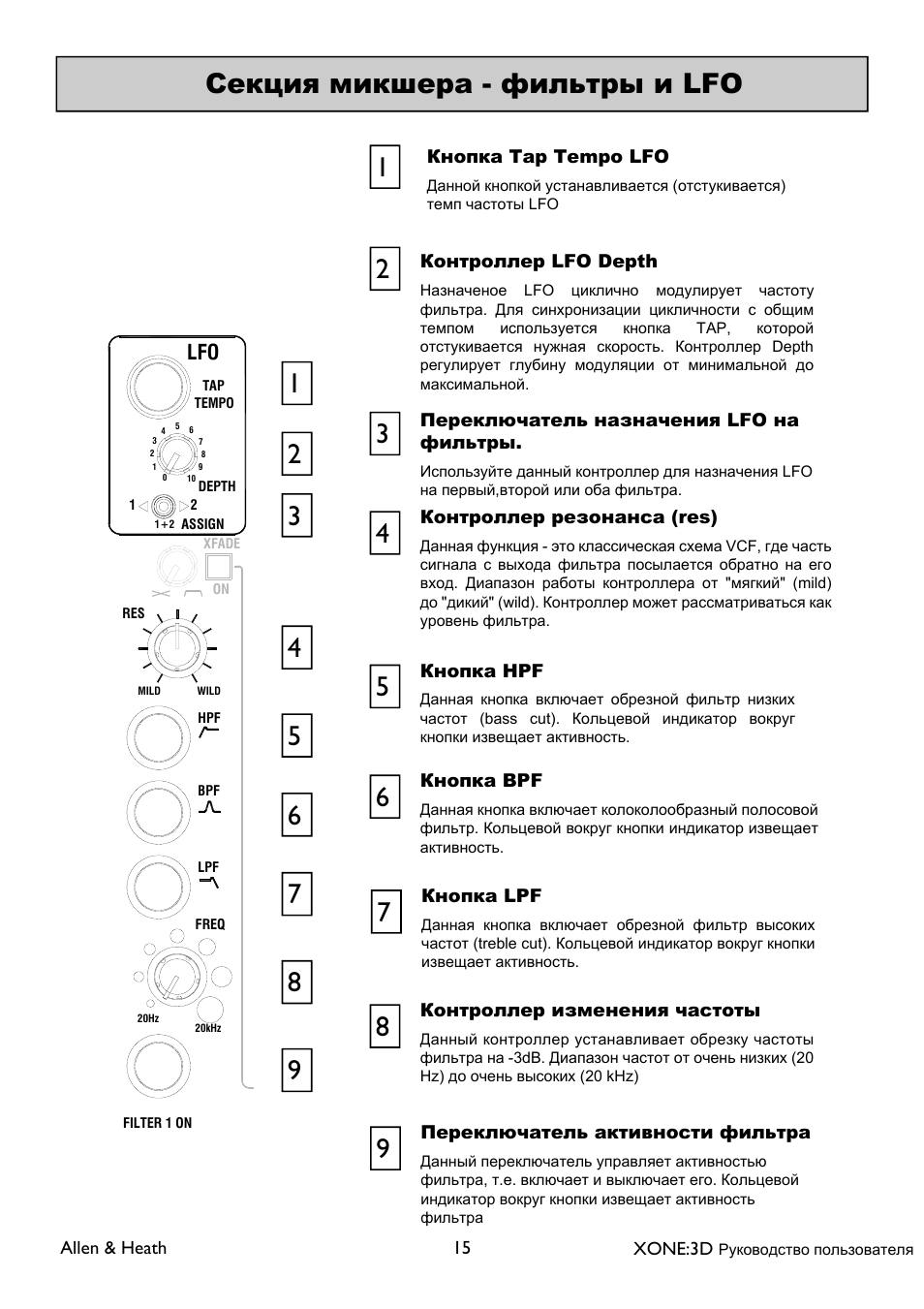 Lfo 1 3 5 | XONE 3d_ap6388_1 User Manual | Page 15 / 43