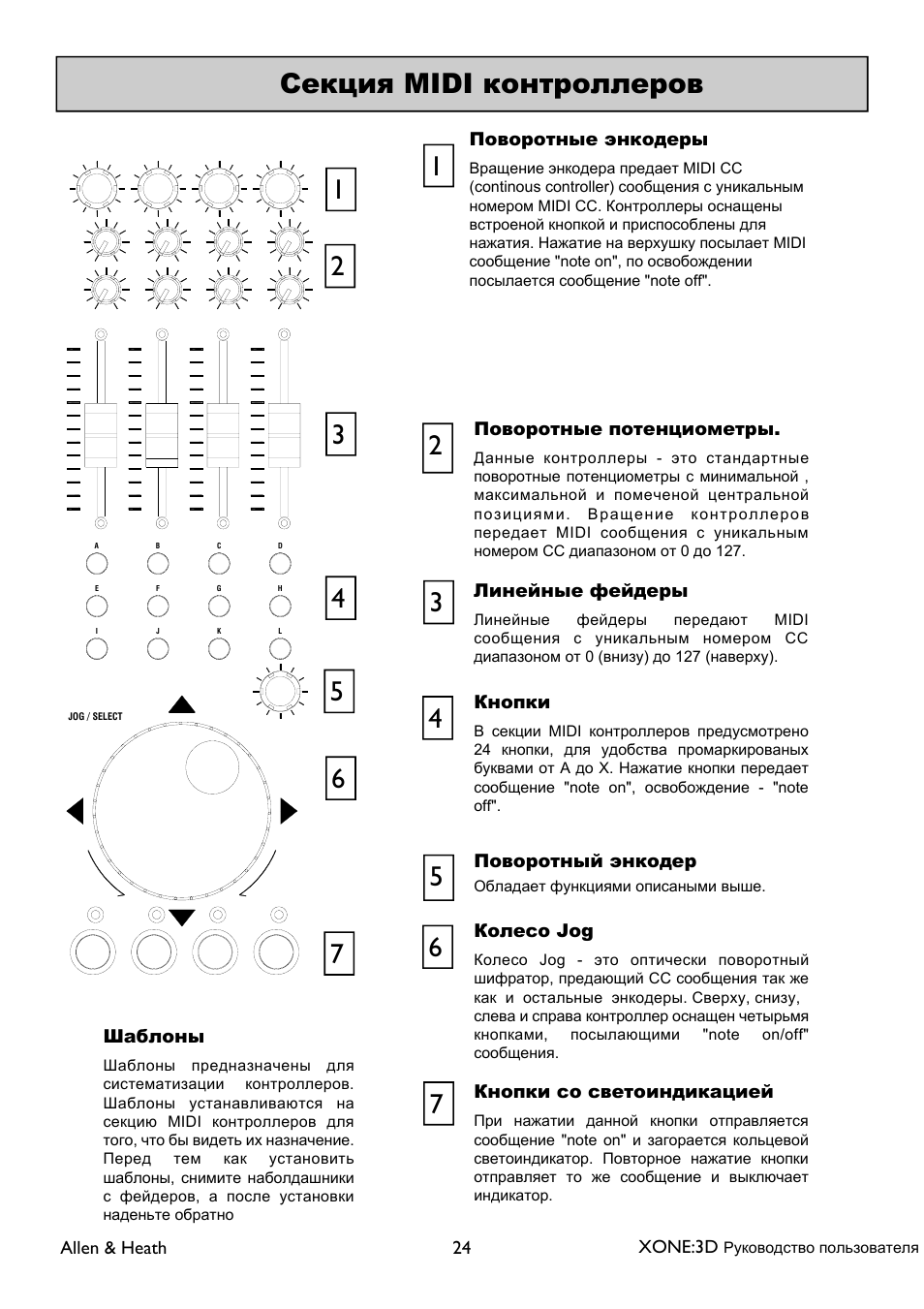 Midi 1 3 | XONE 3d_ap6388_1 User Manual | Page 24 / 43