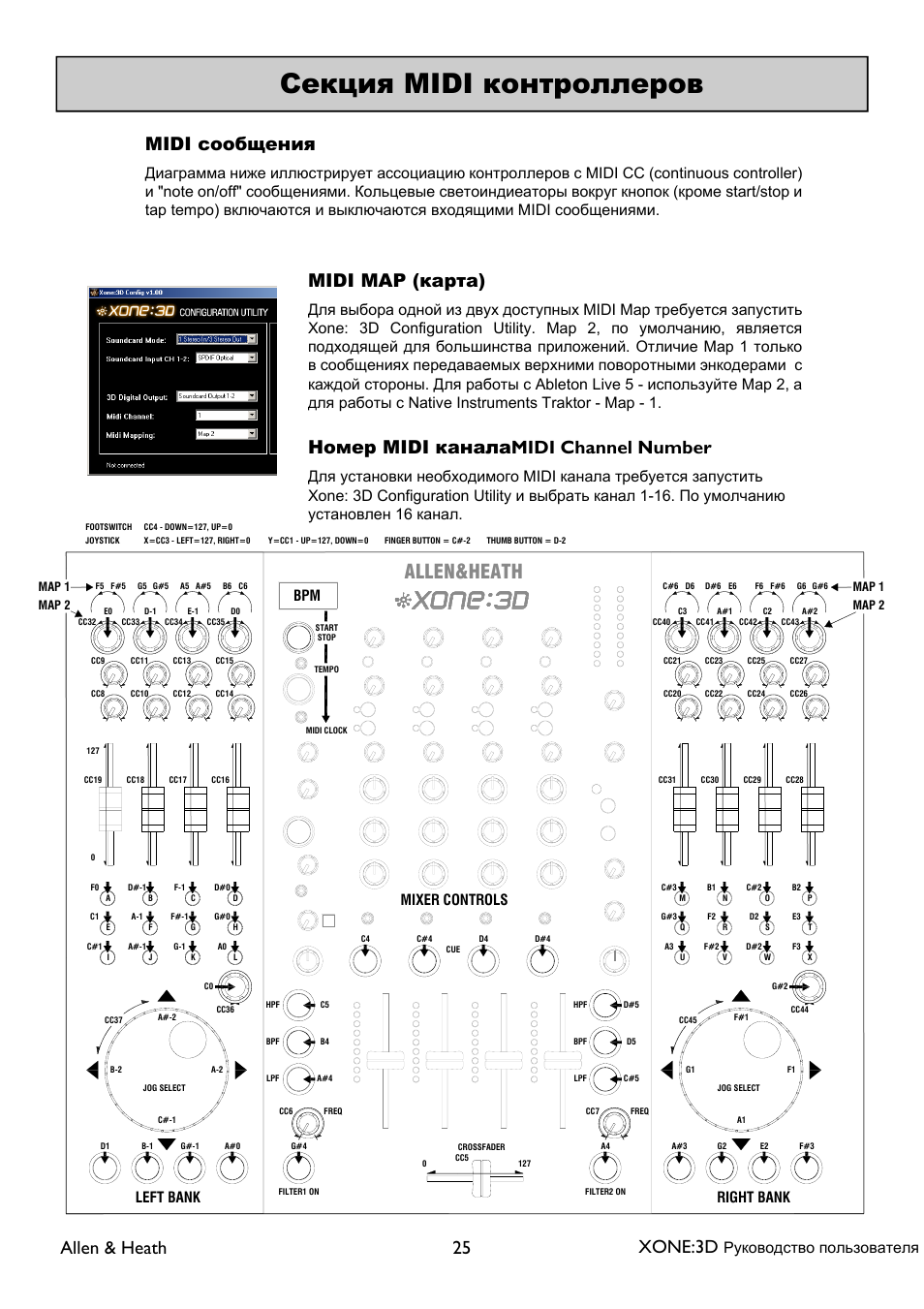 Midi, Allen heath, Allen & heath 25 xone:3d | Midi map ( ), Midi midi channel number, Left bank right bank mixer controls bpm | XONE 3d_ap6388_1 User Manual | Page 25 / 43