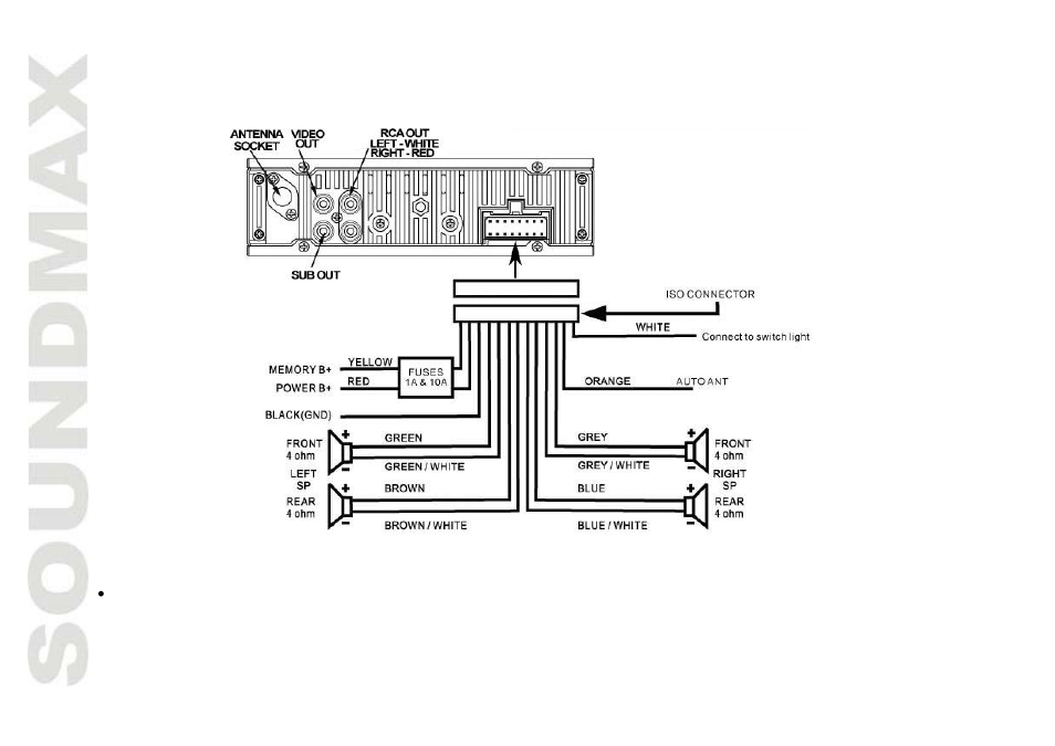 SoundMax SM-CMD2023 User Manual | Page 10 / 67
