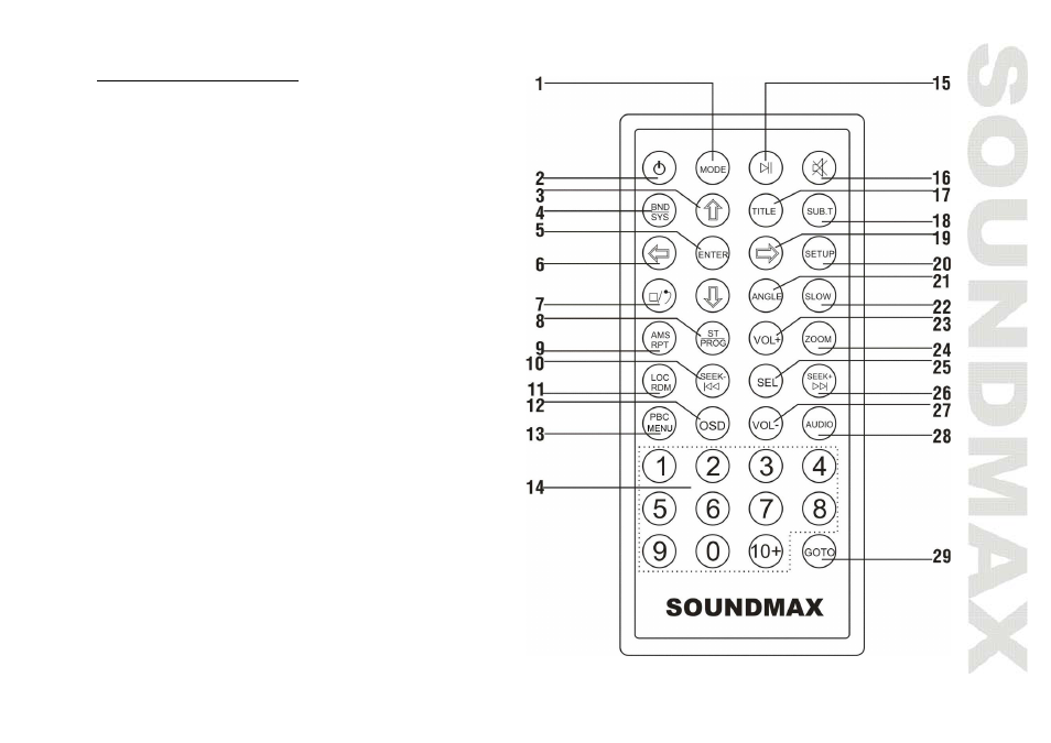 SoundMax SM-CMD2023 User Manual | Page 11 / 67