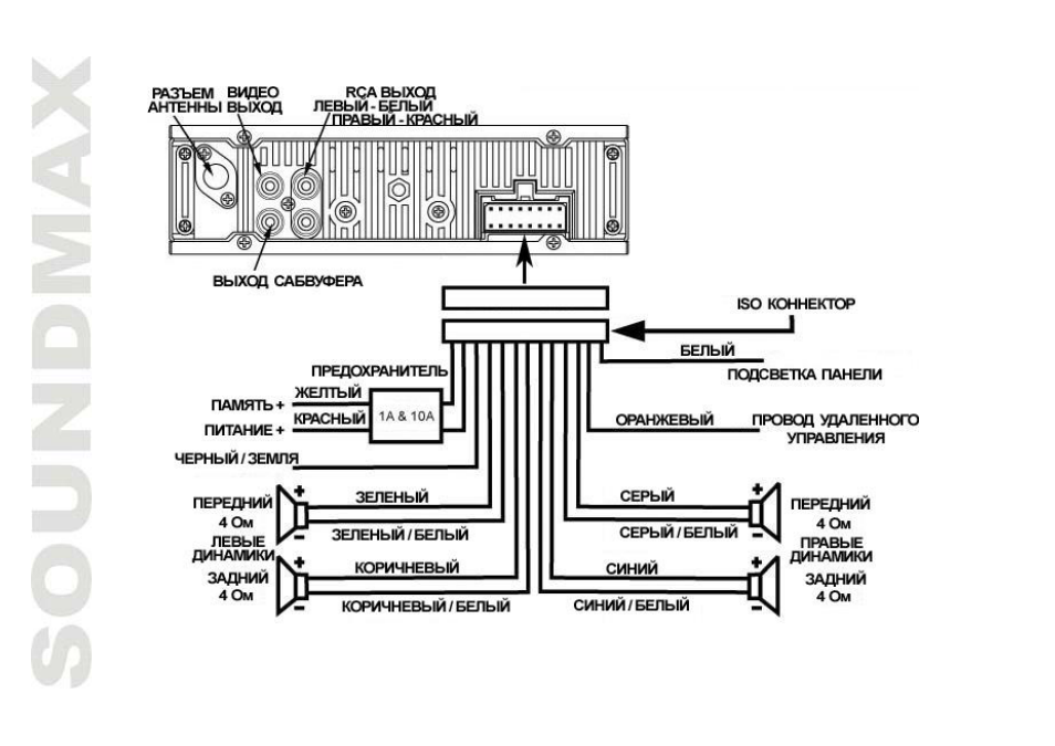 SoundMax SM-CMD2023 User Manual | Page 38 / 67