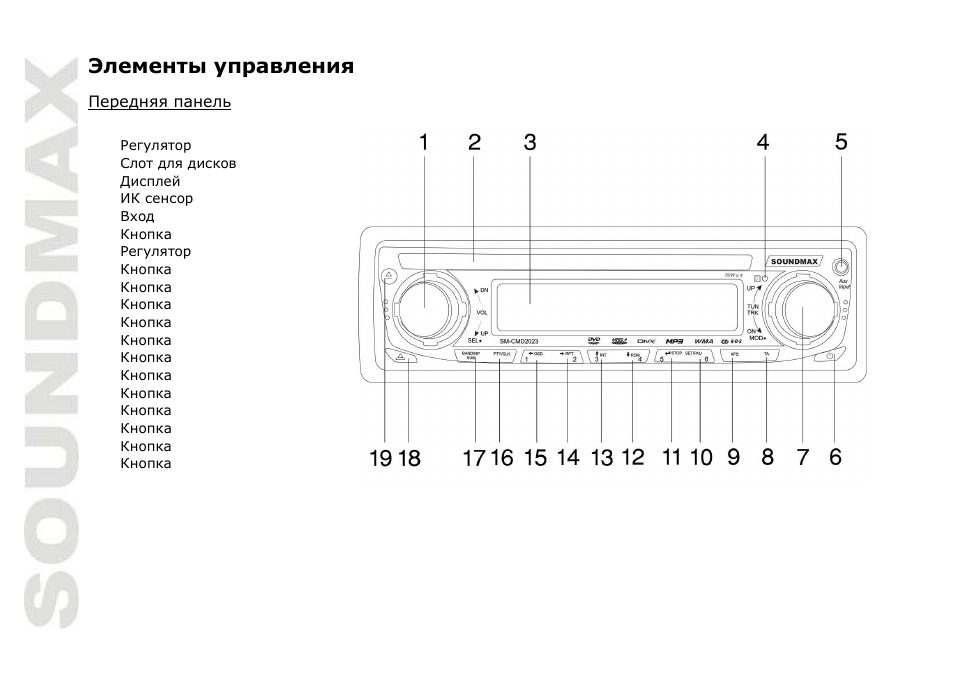 SoundMax SM-CMD2023 User Manual | Page 40 / 67