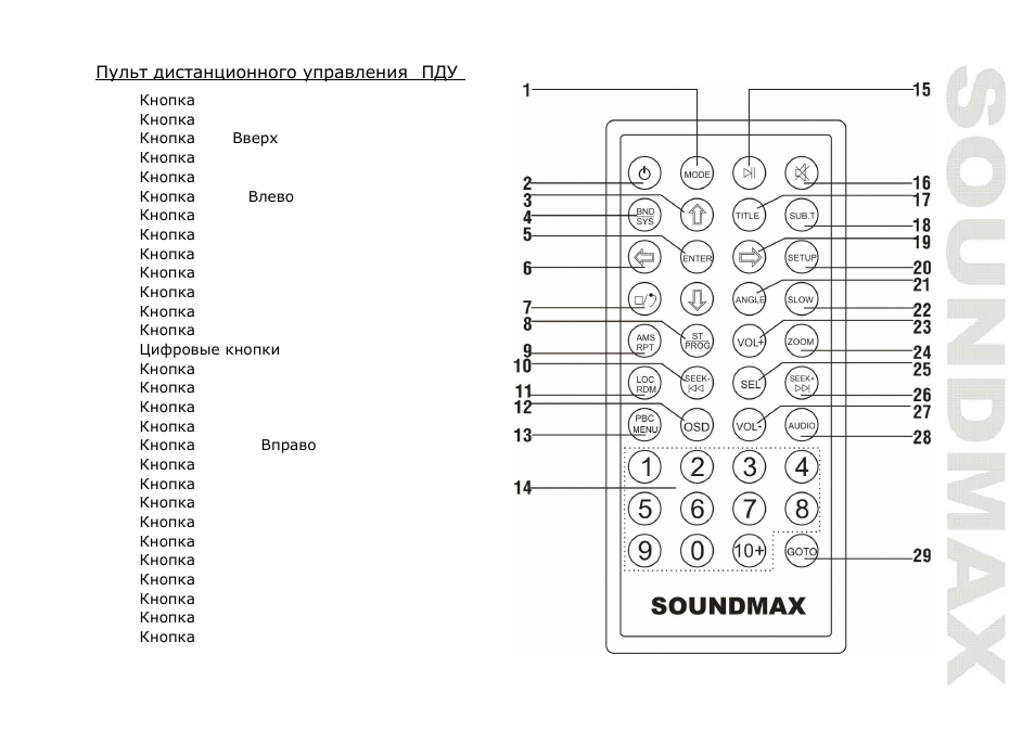 SoundMax SM-CMD2023 User Manual | Page 43 / 67