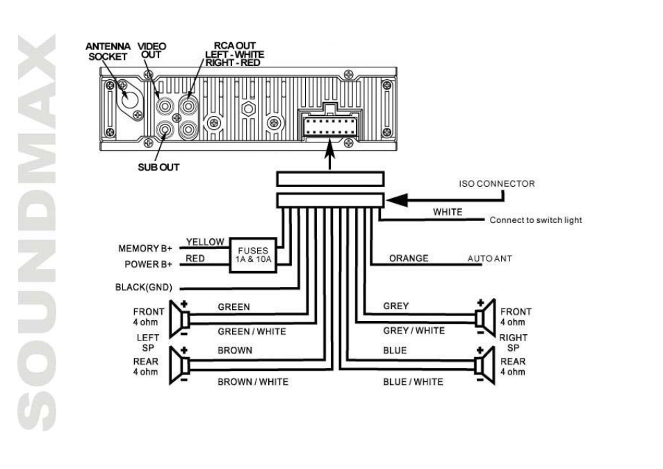 SoundMax SM-CMD2023 User Manual | Page 6 / 67