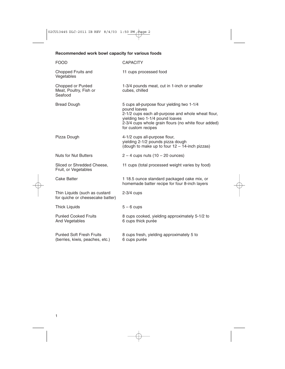 Cuisinart DLC-2011C User Manual | Page 2 / 68