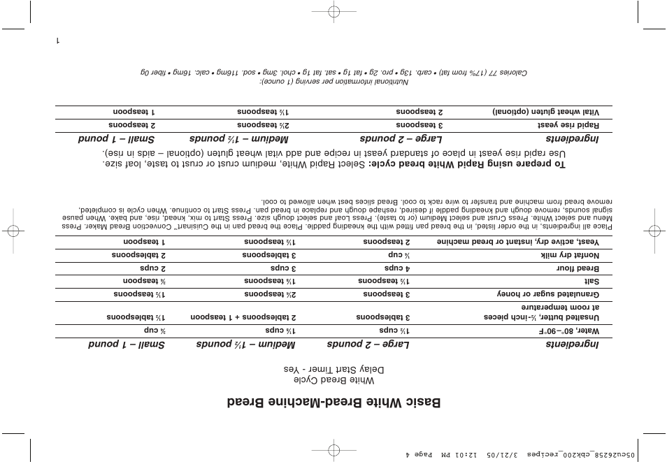 Basic white bread-machine bread, Ingredients large – 2 pounds medium – 1, Pounds small – 1 pound | Cuisinart CBK-200 User Manual | Page 111 / 115