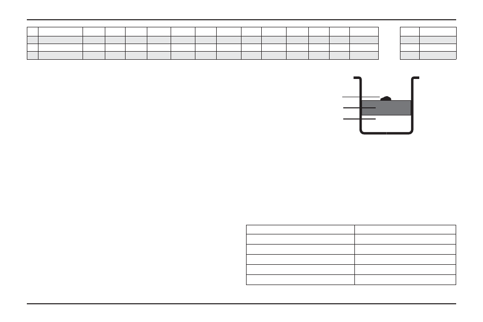 Measuring ingredients, Loading ingredients into the bread pan, Measurement/conversion chart | Cuisinart CBK-200 User Manual | Page 14 / 115