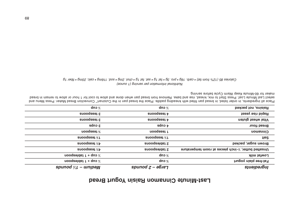Last-minute cinnamon raisin y ogurt bread, Ingredients large – 2 pounds medium – 1, Pounds | Cuisinart CBK-200 User Manual | Page 23 / 115