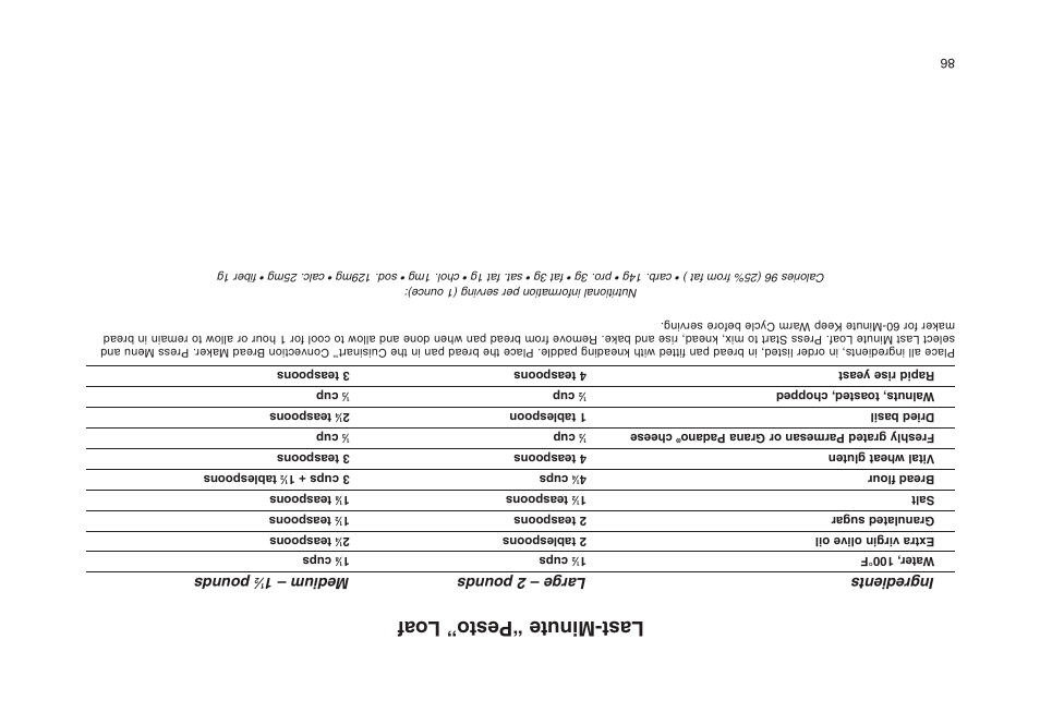 Last-minute “pesto” loaf, Ingredients large – 2 pounds medium – 1, Pounds | Cuisinart CBK-200 User Manual | Page 26 / 115