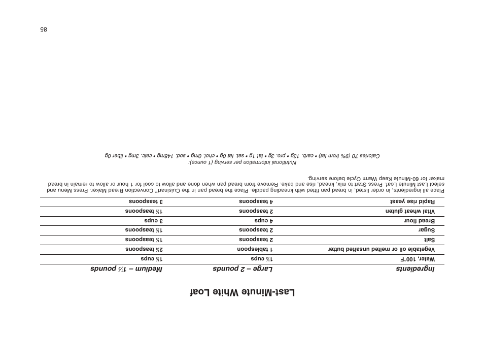 Last-minute white loaf, Ingredients large – 2 pounds medium – 1, Pounds | Cuisinart CBK-200 User Manual | Page 27 / 115