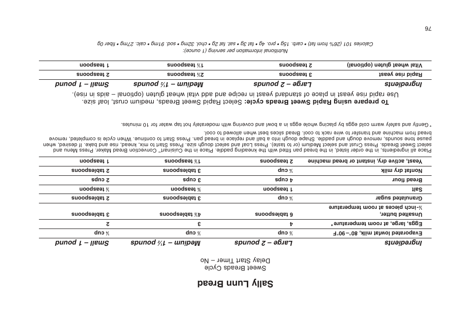 Sally lunn bread, Ingredients large – 2 pounds medium – 1, Pounds small – 1 pound | Cuisinart CBK-200 User Manual | Page 36 / 115