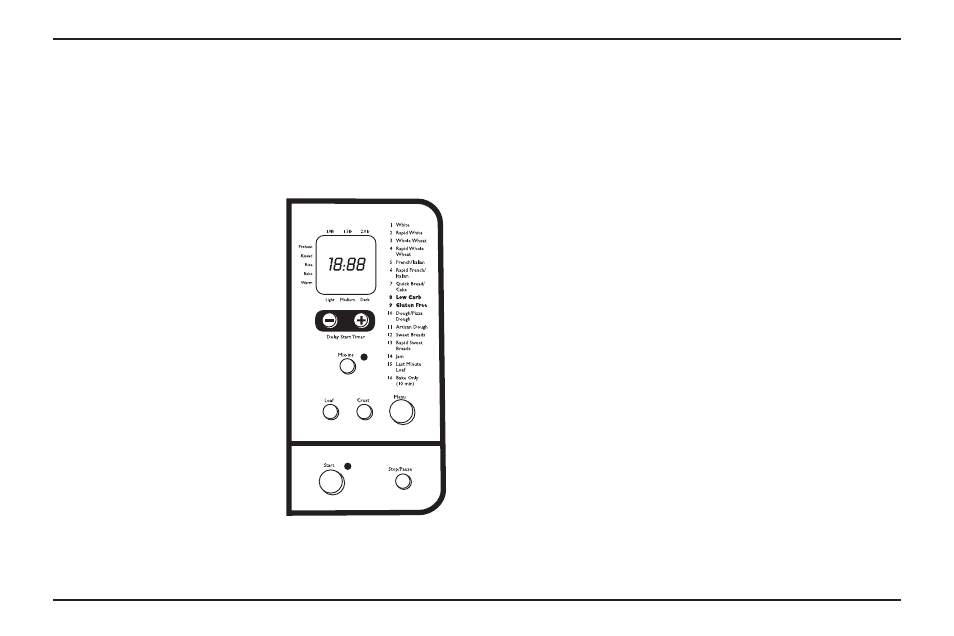 Before first use, Control panel, Operating instructions | Cuisinart CBK-200 User Manual | Page 4 / 115